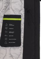 Rainwearblousonmantel